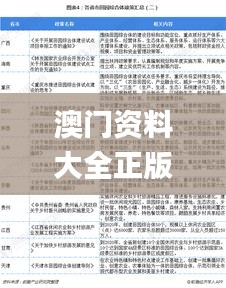 澳门资料大全正版资料查询2,最新研究解读_随行版IEV7.68