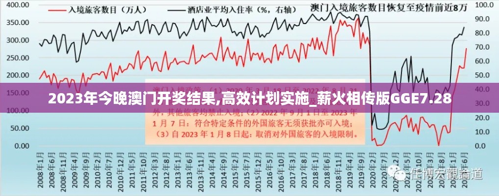 长安米贵 第3页