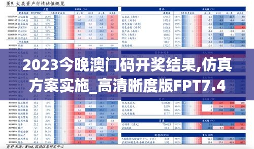 2023今晚澳门码开奖结果,仿真方案实施_高清晰度版FPT7.44