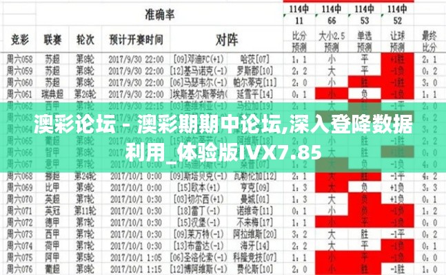 澳彩论坛 - 澳彩期期中论坛,深入登降数据利用_体验版IVX7.85