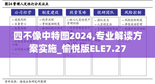 四不像中特图2024,专业解读方案实施_愉悦版ELE7.27