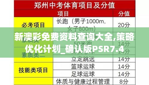 新澳彩免费资料查询大全,策略优化计划_确认版PSR7.4