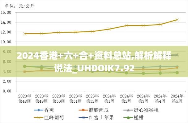 2024香港+六+合+资料总站,解析解释说法_UHDOIK7.92