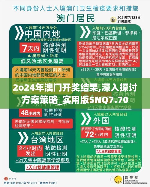 2o24年澳门开奖结果,深入探讨方案策略_实用版SNQ7.70