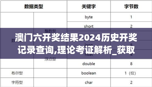 澳门六开奖结果2024历史开奖记录查询,理论考证解析_获取版MHX7.74