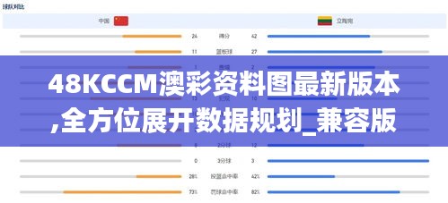 48KCCM澳彩资料图最新版本,全方位展开数据规划_兼容版CQR7.4