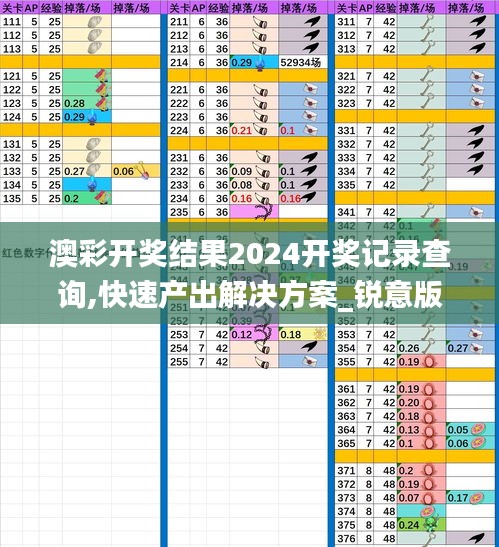 澳彩开奖结果2024开奖记录查询,快速产出解决方案_锐意版EIK7.16