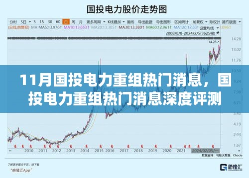 国投电力重组热门消息全面解析，特性、体验、竞品对比及用户群体深度分析