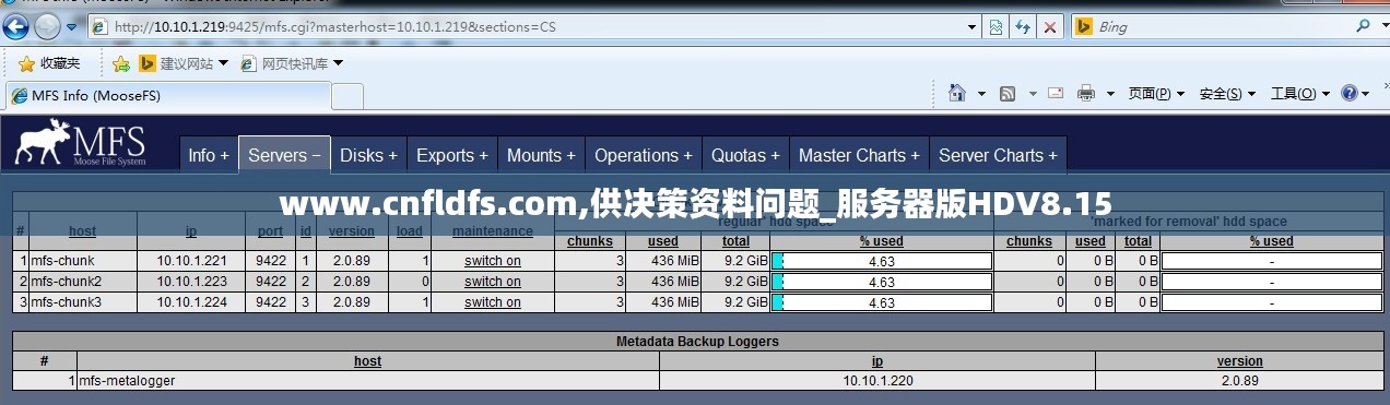 www.cnfldfs.com,供决策资料问题_服务器版HDV8.15