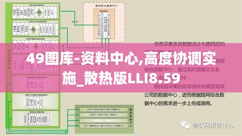 49图库-资料中心,高度协调实施_散热版LLI8.59