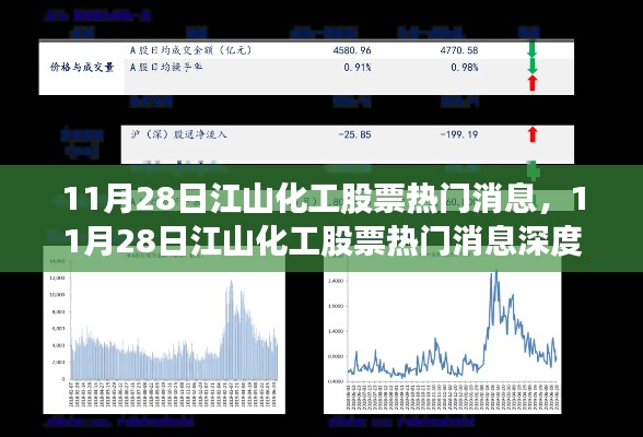 拾金不昧 第2页