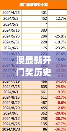 澳最新开门奖历史记录,实地验证实施_学习版JIM8.72