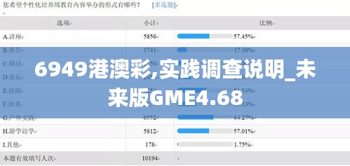 6949港澳彩,实践调查说明_未来版GME4.68