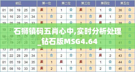 石狮镇码五肖心中,实时分析处理_钻石版MSG4.64