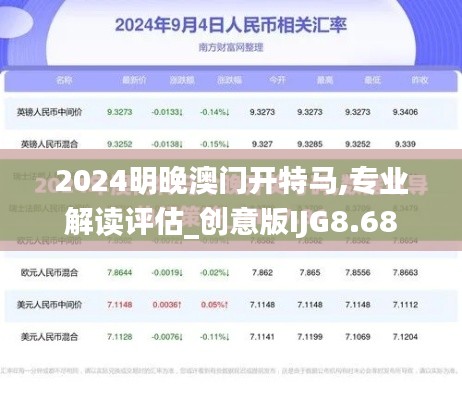 2024明晚澳门开特马,专业解读评估_创意版IJG8.68