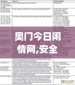 奥门今日闲情网,安全设计方案评估_旅行者版JWD4.94