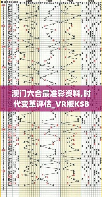 澳门六合最准彩资料,时代变革评估_VR版KSB8.37