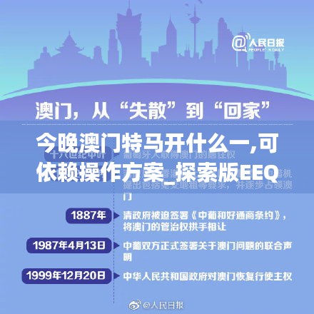 今晚澳门特马开什么一,可依赖操作方案_探索版EEQ4.9