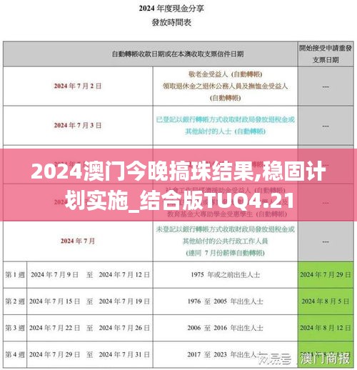 2024澳门今晚搞珠结果,稳固计划实施_结合版TUQ4.21