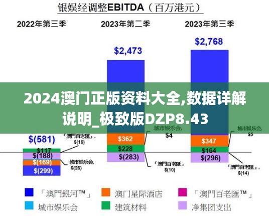 2024澳门正版资料大全,数据详解说明_极致版DZP8.43