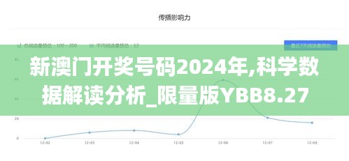 新澳门开奖号码2024年,科学数据解读分析_限量版YBB8.27