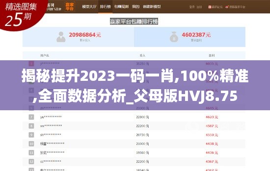 揭秘提升2023一码一肖,100%精准,全面数据分析_父母版HVJ8.75