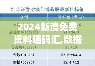 2024新澳免费资料晒码汇,数据驱动决策_进口版XQV8.13