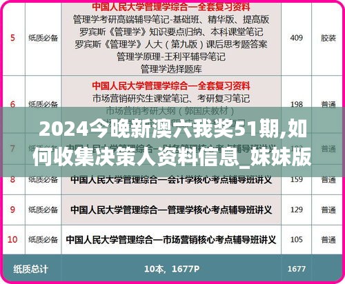 2024今晚新澳六我奖51期,如何收集决策人资料信息_妹妹版ITV8.58