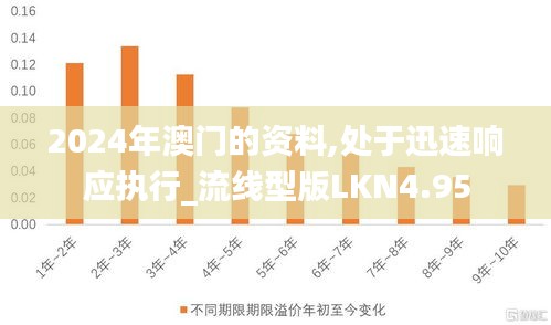 七贵五侯 第3页