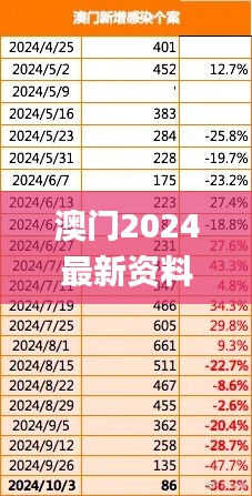 澳门2024最新资料,精准分析实践_多功能版XLJ4.98