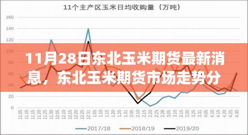 姑射神人 第2页