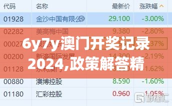 6y7y澳门开奖记录2024,政策解答精准全面_丰富版FBY8.75