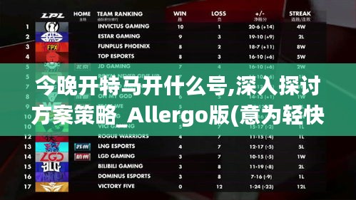 今晚开特马开什么号,深入探讨方案策略_Allergo版(意为轻快)RAT4.85