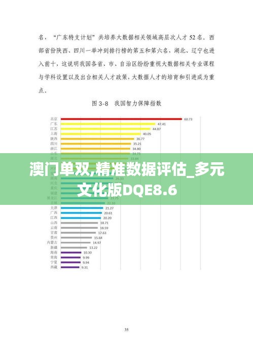 澳门单双,精准数据评估_多元文化版DQE8.6