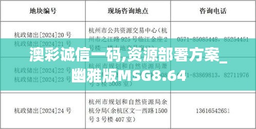 澳彩诚信一码,资源部署方案_幽雅版MSG8.64