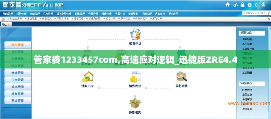 管家婆1233457com,高速应对逻辑_迅捷版ZRE4.4