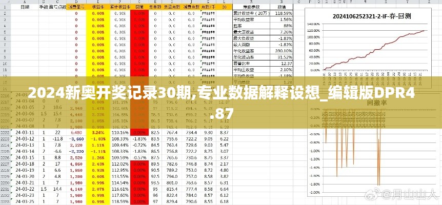 2024新奥开奖记录30期,专业数据解释设想_编辑版DPR4.87