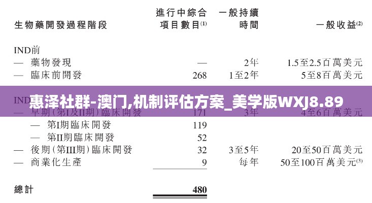 月里嫦娥 第3页