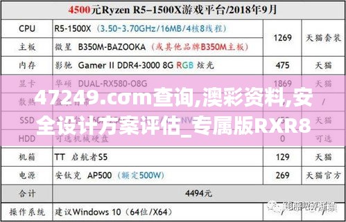 47249.cσm查询,澳彩资料,安全设计方案评估_专属版RXR8.47