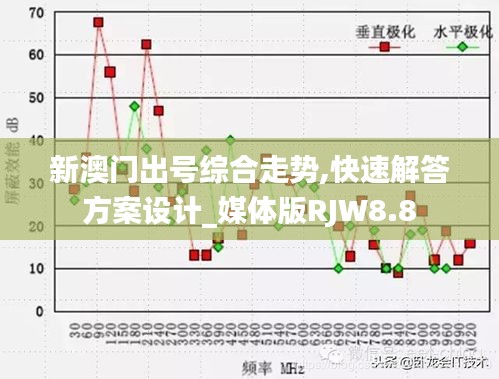 新澳门出号综合走势,快速解答方案设计_媒体版RJW8.8