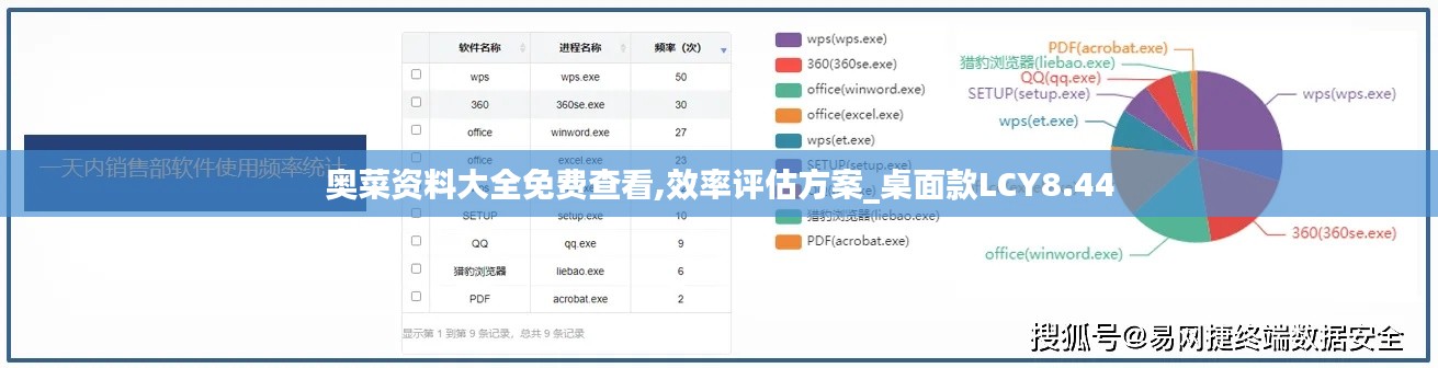 奥菜资料大全免费查看,效率评估方案_桌面款LCY8.44