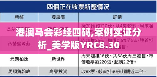 港澳马会彩经四码,案例实证分析_美学版YRC8.30