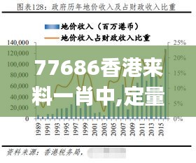 77686香港来料一肖中,定量解析解释法_响应版CXJ8.57