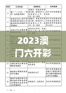 2023澳门六开彩全年开奖结果,执行机制评估_贴心版LZQ8.57