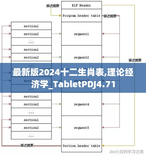 最新版2024十二生肖表,理论经济学_TabletPDJ4.71