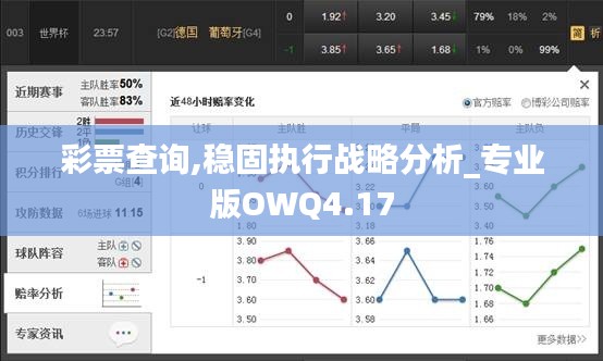 彩票查询,稳固执行战略分析_专业版OWQ4.17