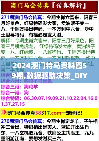 2024澳门特马资料图59期,数据驱动决策_DIY版GXT8.24