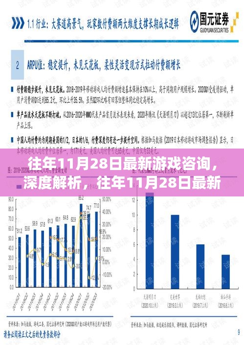 往年11月28日游戏资讯深度解析，最新游戏动态与未来展望