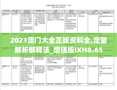 2023澳门大全正版资料全,定量解析解释法_增强版IXH8.65