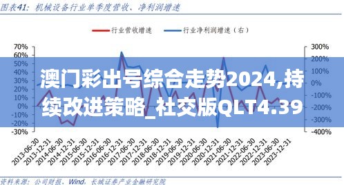 澳门彩出号综合走势2024,持续改进策略_社交版QLT4.39